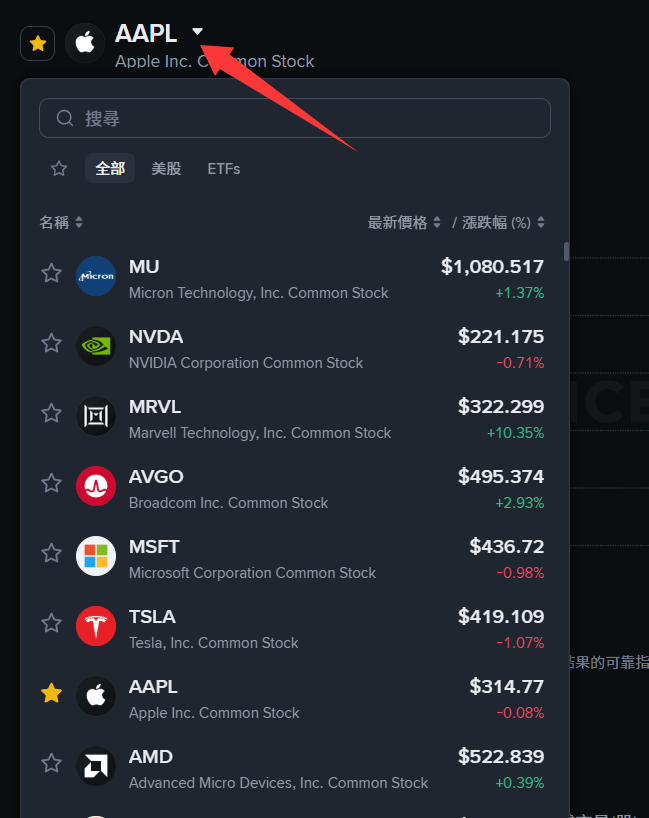 来币安交易美股 - 用U买美股教程